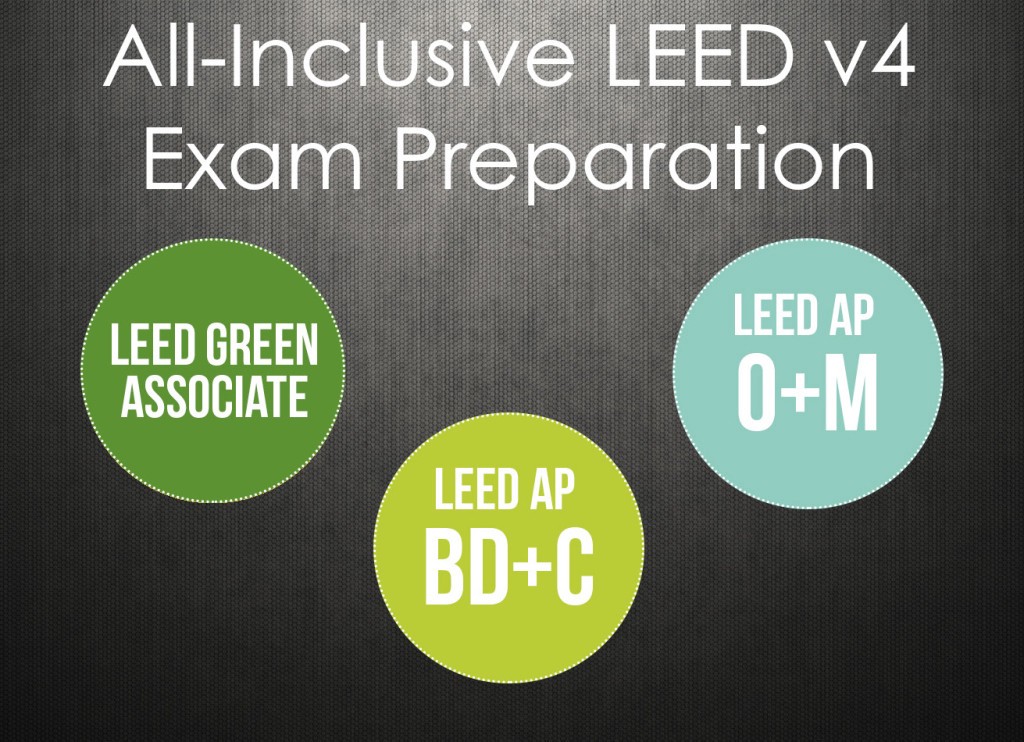 What is LEED Accreditation