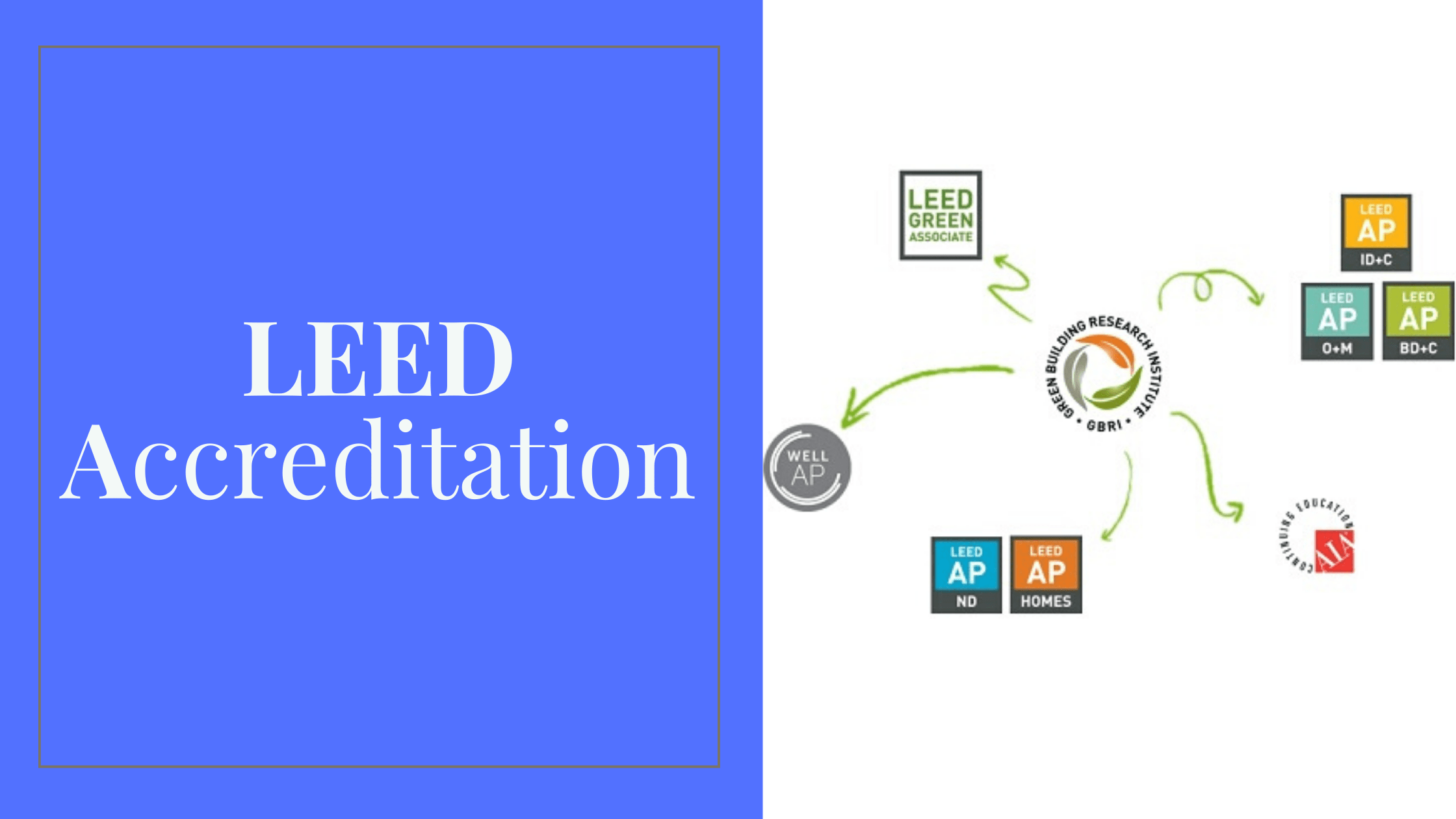 LEED Accreditation