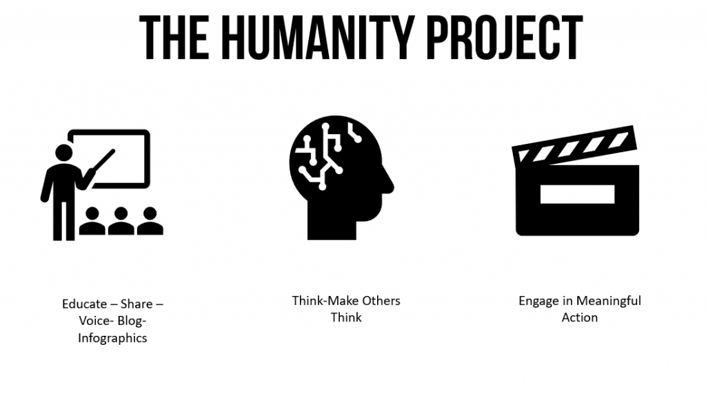 the humanity project