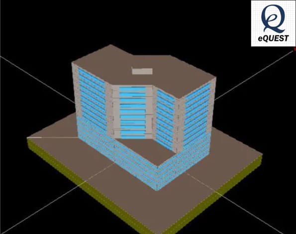 Energy-Modeling